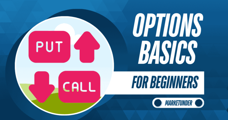 Options Basics for beginners-2025