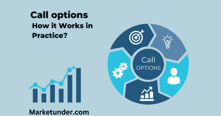 Call Options Basics: How it Works in Practice?